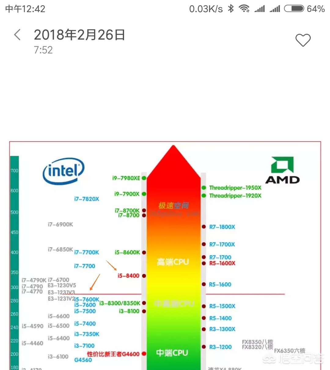 cf欧洲杯在哪直播:cf欧洲杯道具