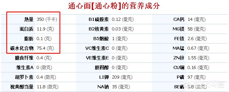 直播欧洲杯意大利面减脂:意大利欧洲杯比赛视频