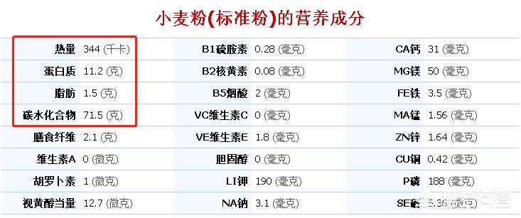 直播欧洲杯意大利面减脂:意大利欧洲杯比赛视频