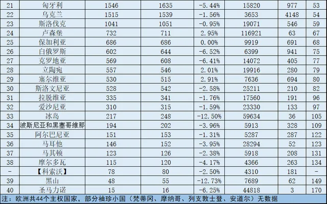 欧洲杯意大利与西班牙直播:欧洲杯意大利与西班牙直播比赛