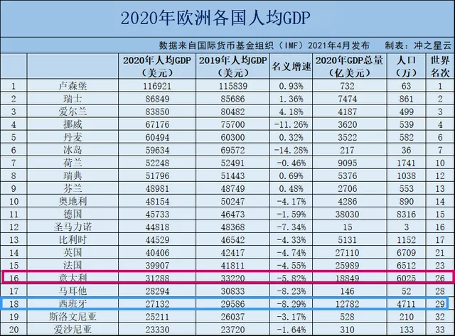 欧洲杯意大利与西班牙直播:欧洲杯意大利与西班牙直播比赛