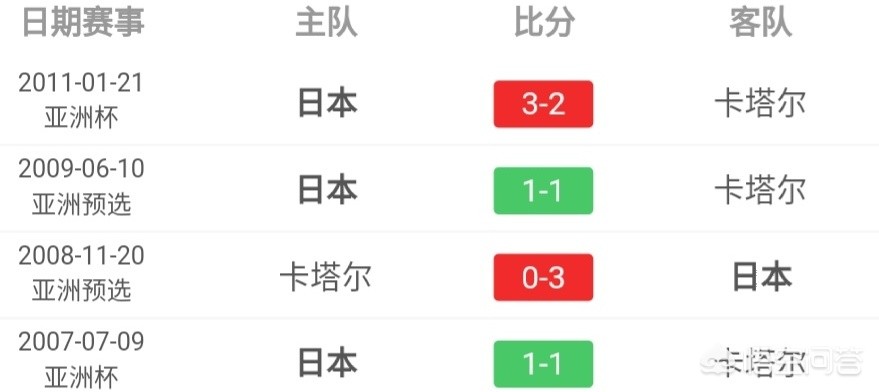 欧洲杯德国希腊直播:欧洲杯德国希腊直播回放