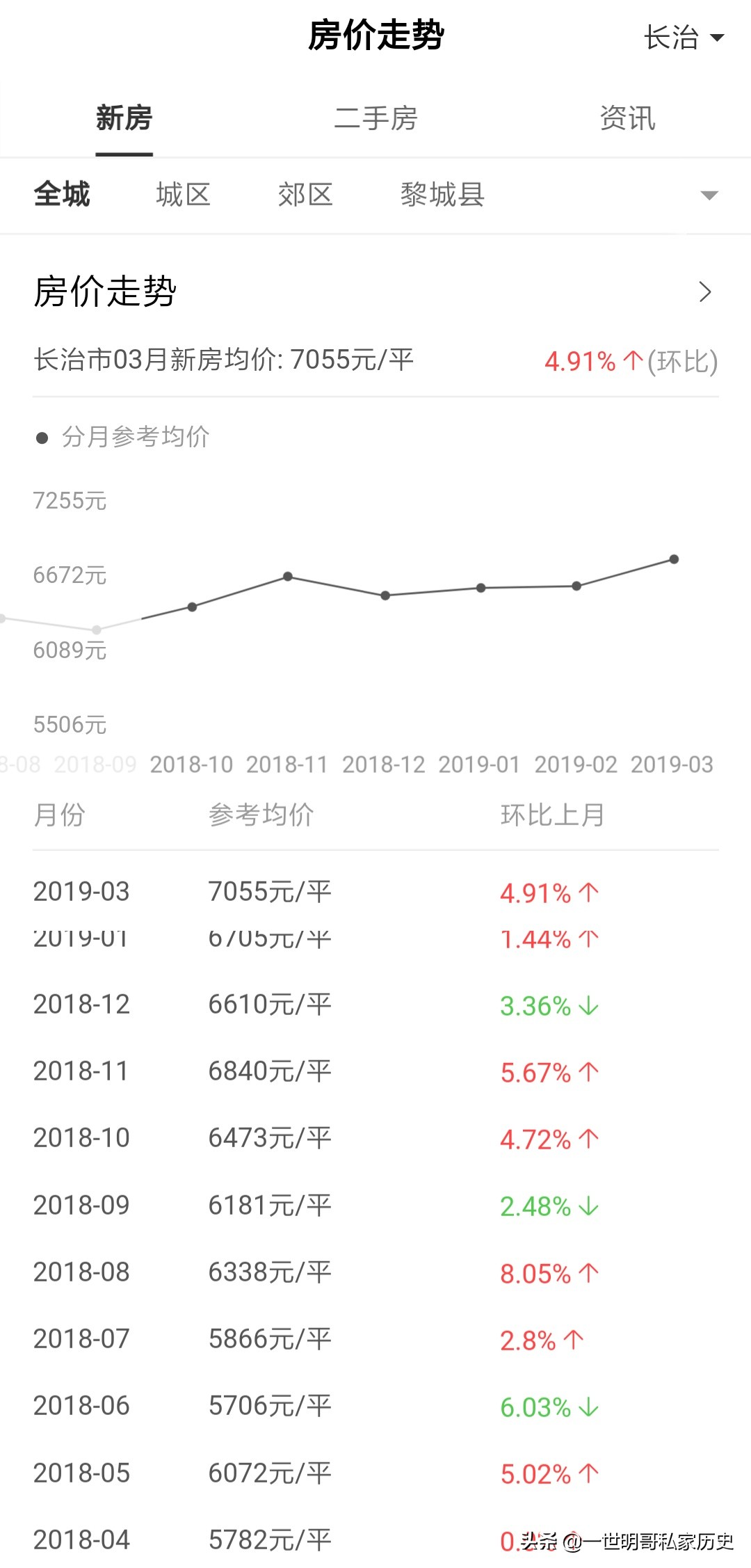 明哥直播间欧洲杯在哪看:明哥直播间欧洲杯在哪看回放