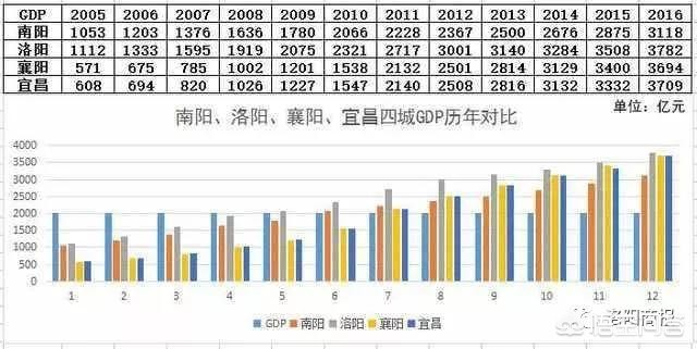 咸宁哪里可以看欧洲杯直播:咸宁哪里可以看欧洲杯直播的