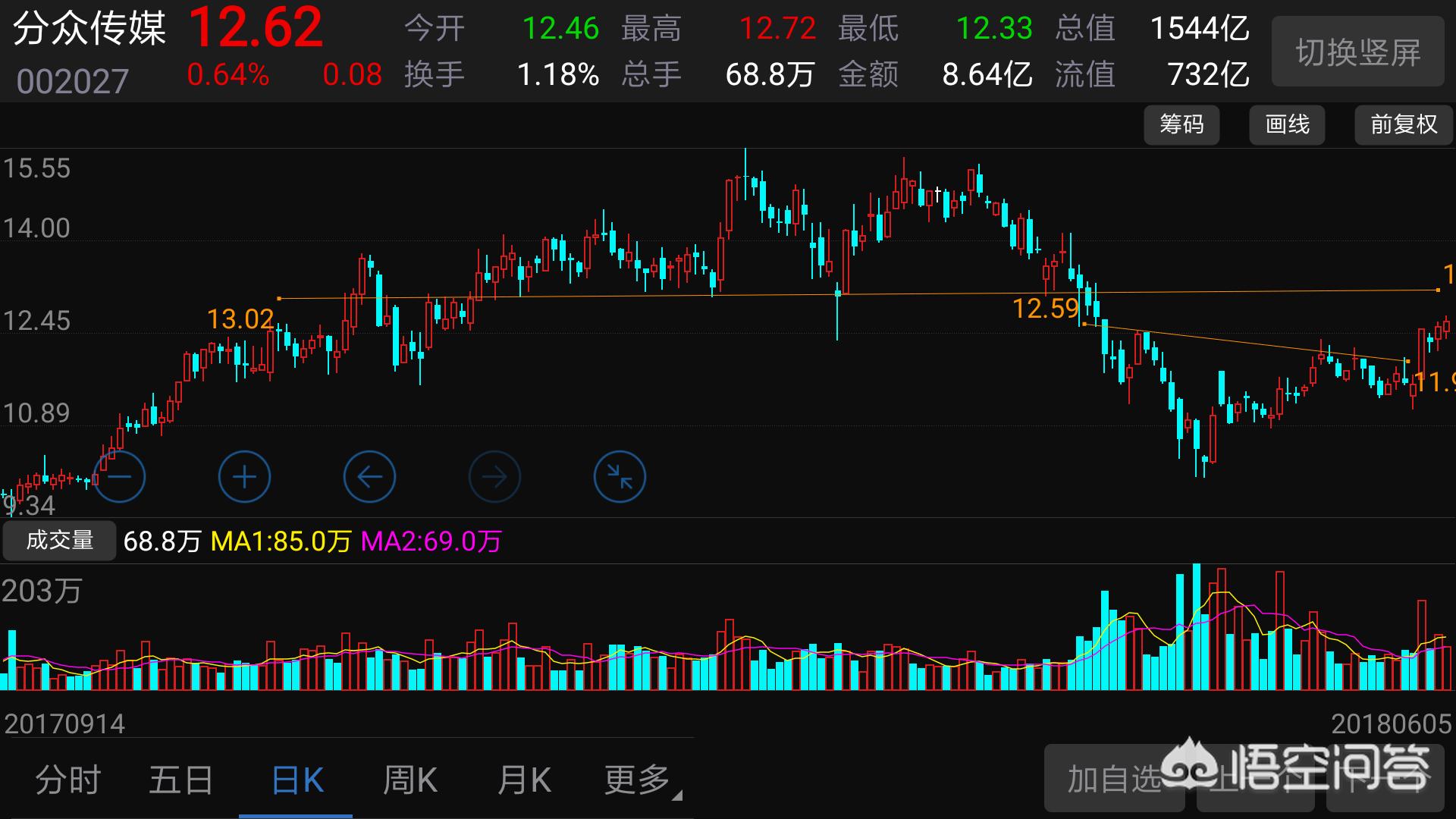 欧洲杯昨日快报直播视频:欧洲杯昨日快报直播视频回放