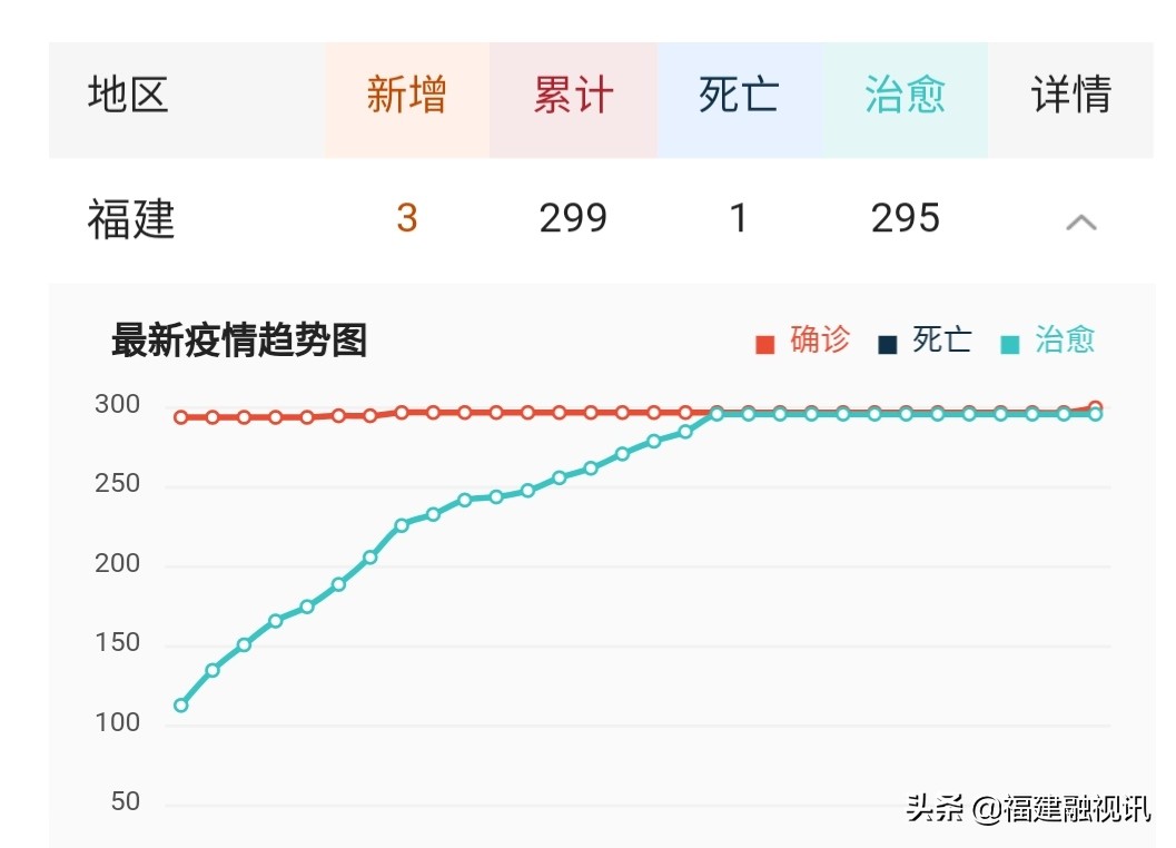 欧洲杯福建直播:欧洲杯福建直播在哪看