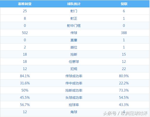 欧洲杯曼联马竞直播在哪看:欧洲杯曼联马竞直播在哪看啊