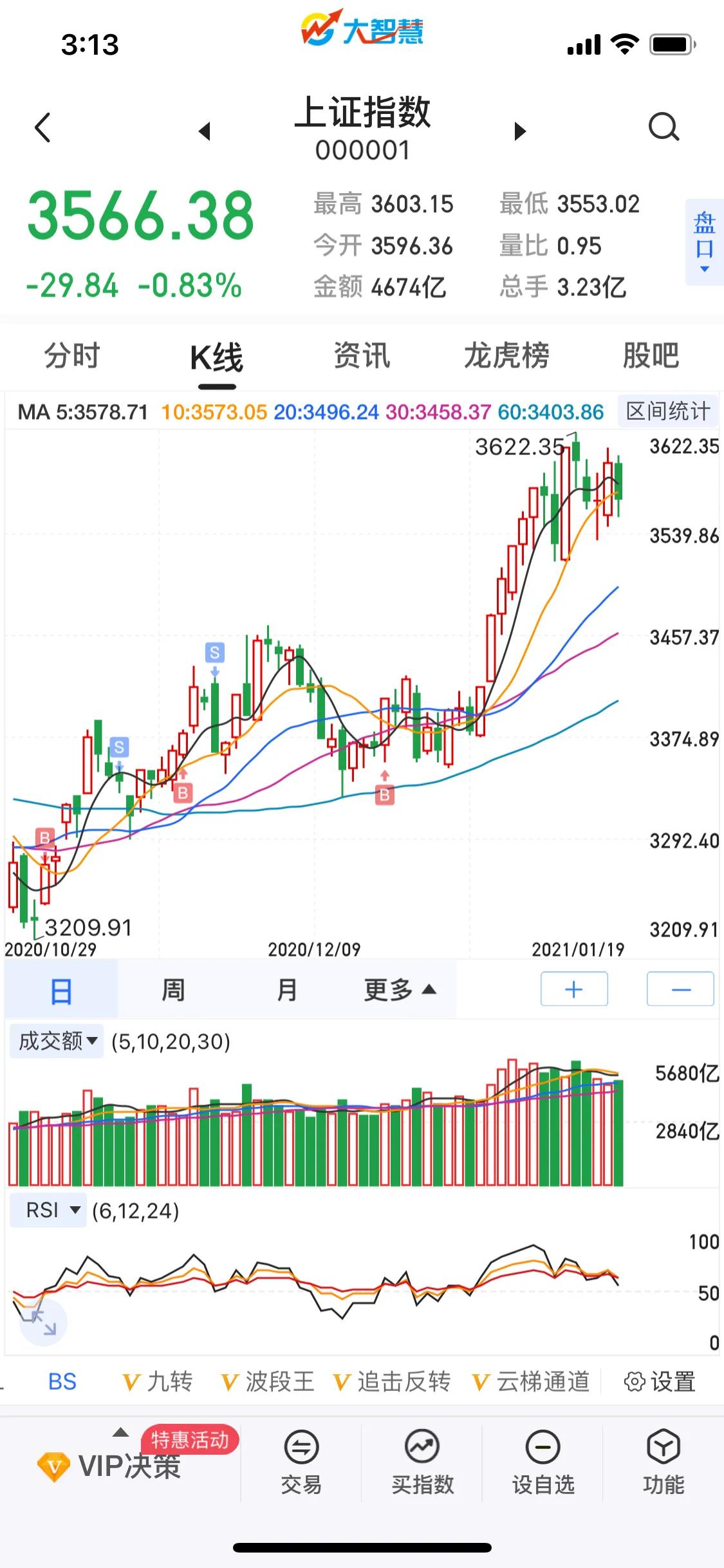 tcl电视咋看欧洲杯直播:tcl电视咋看欧洲杯直播啊