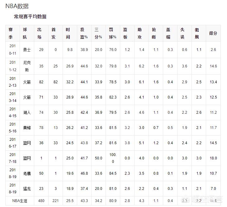 斗球欧洲杯直播:斗球欧洲杯直播在哪看