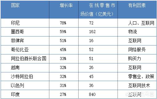 为什么欧洲杯直播慢:为什么欧洲杯直播慢一些