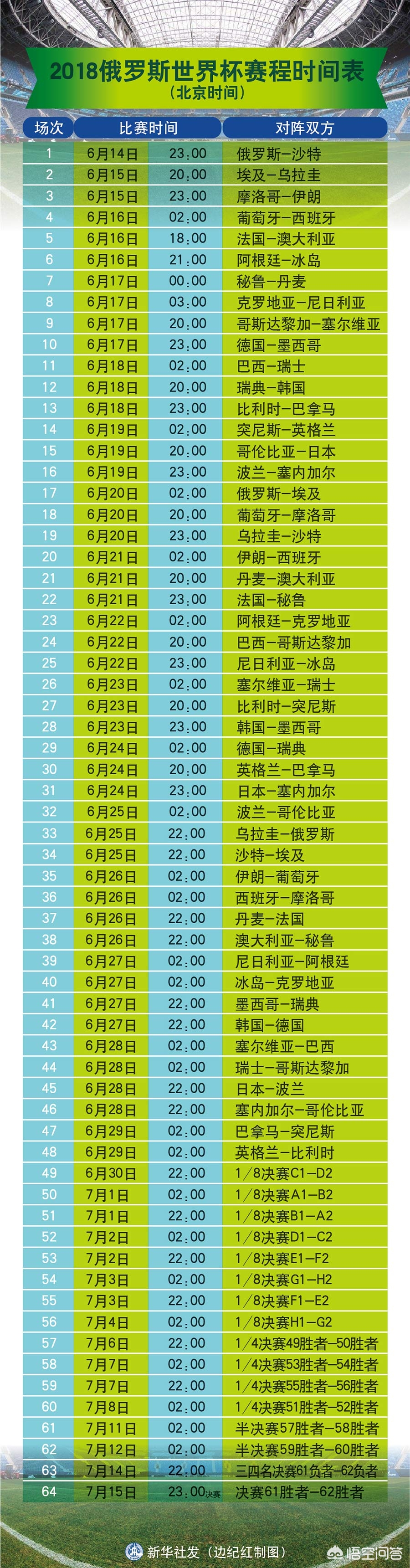 央视直播国足和欧洲杯比赛:央视直播国足和欧洲杯比赛视频