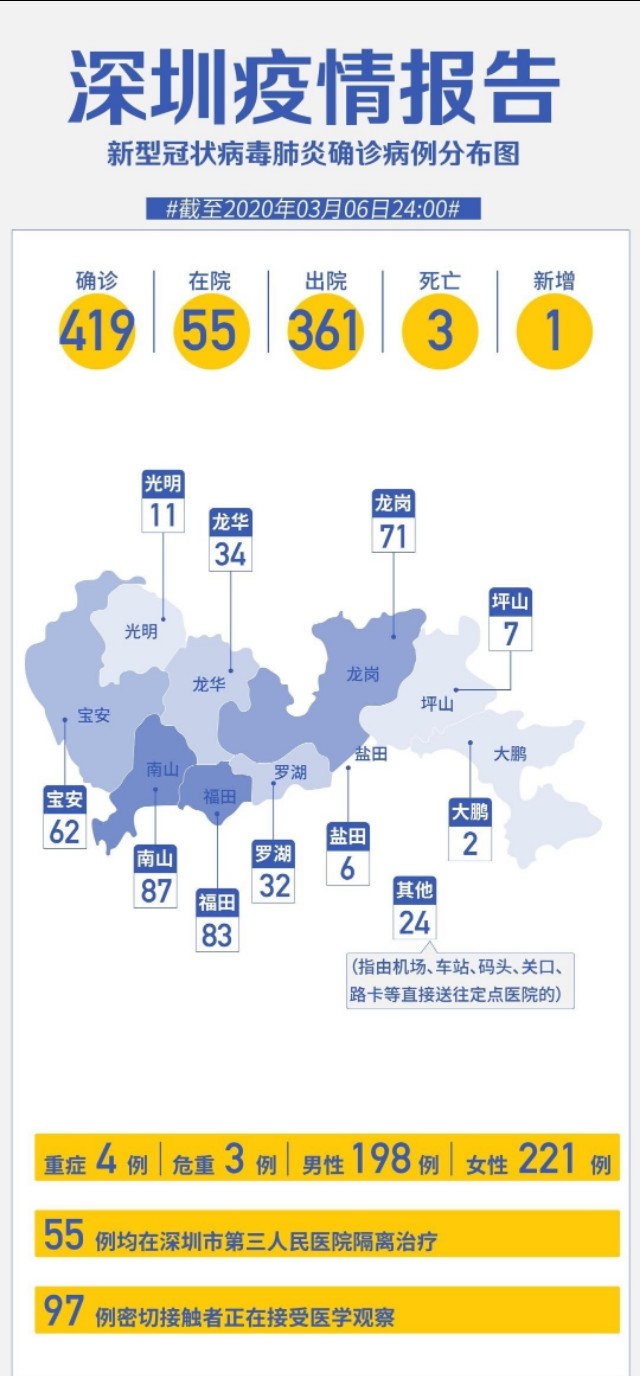 深圳欧洲杯直播:深圳欧洲杯直播平台