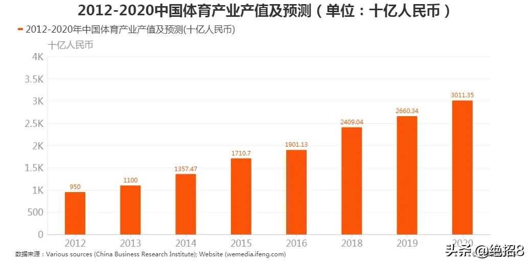 新浪欧洲杯现场直播:新浪欧洲杯现场直播视频