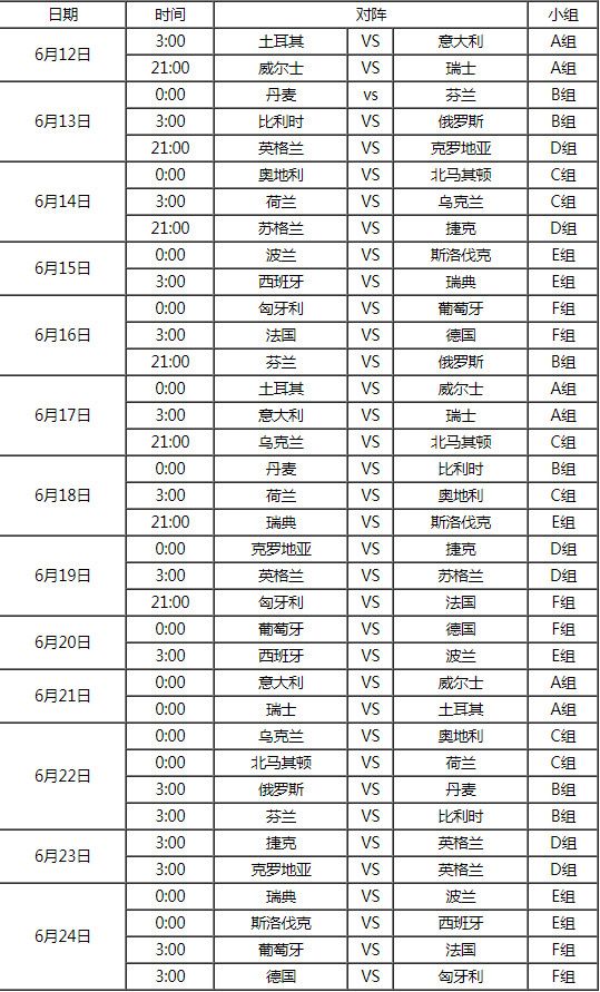 欧洲杯买球攻略视频直播:欧洲杯买球攻略视频直播在线观看