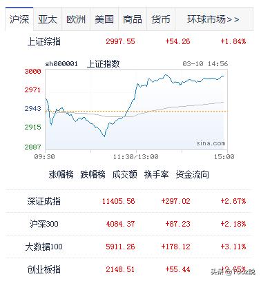 时间直播财经欧洲杯:实时欧洲杯直播