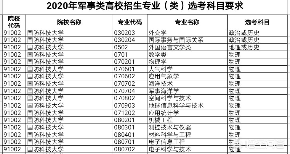 大理哪里可以看欧洲杯直播:大理哪里可以看欧洲杯直播