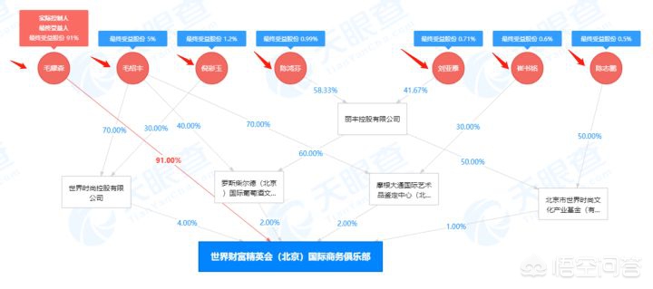 欧洲杯直播运营面试问问题:欧洲杯直播运营面试问问题怎么问