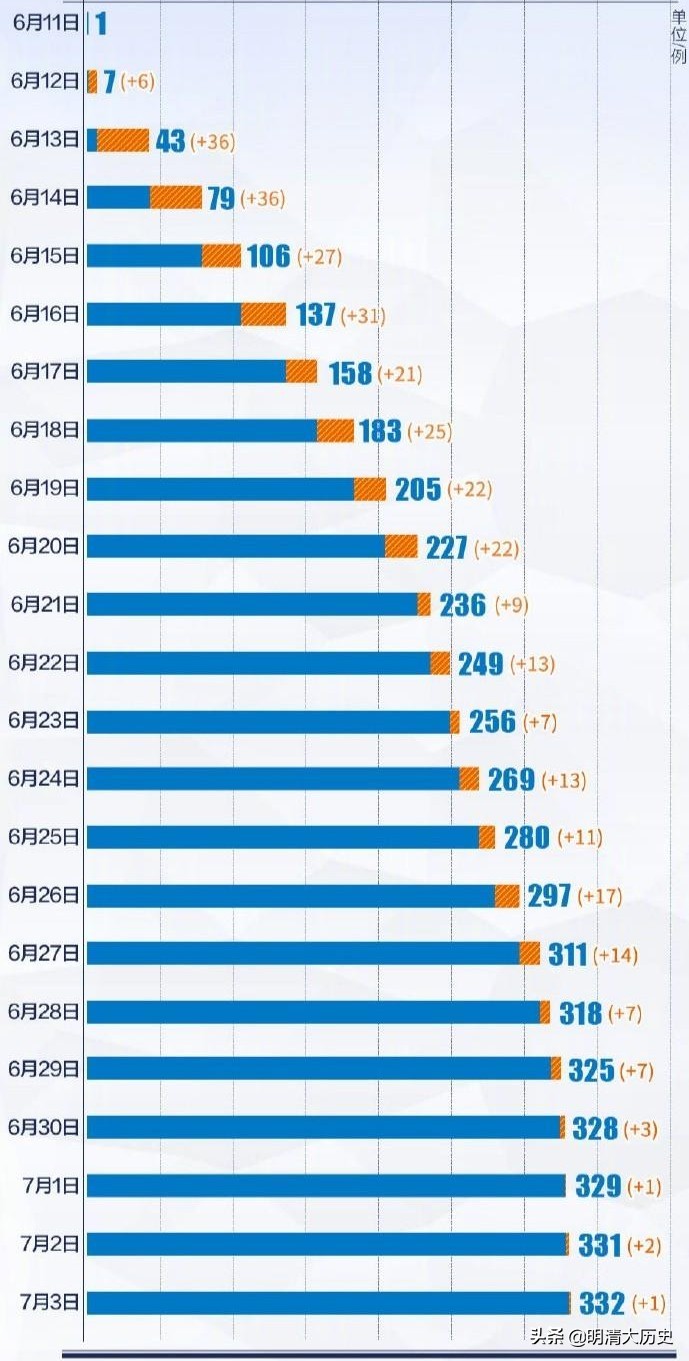 欧洲杯直播匈牙利法国:欧洲杯直播匈牙利法国比赛