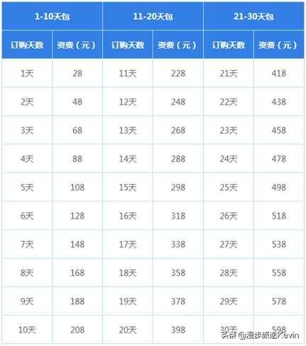 欧洲杯直播信号差:欧洲杯直播信号差怎么办