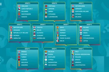 直播欧洲杯球赛预测:直播欧洲杯赛况