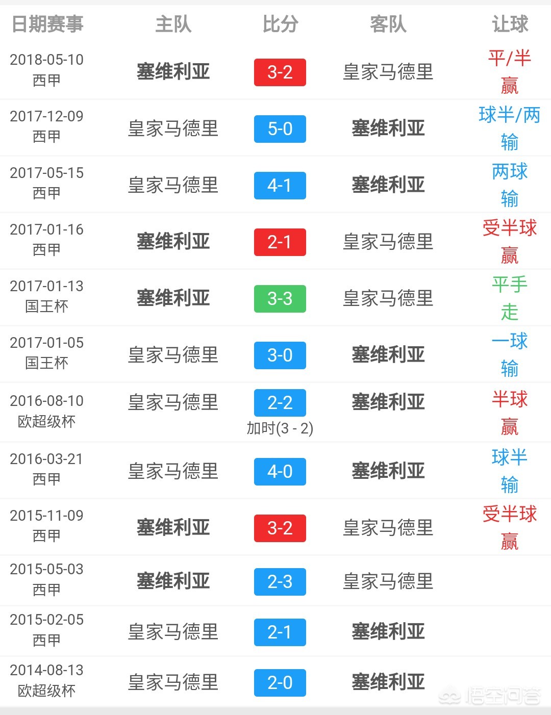 欧洲杯战报直播下载手机版:欧洲杯战报直播下载手机版最新