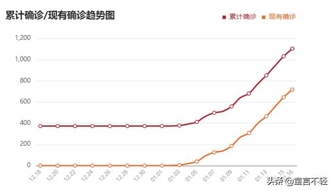 固安哪里能看欧洲杯直播:固安哪里能看欧洲杯直播啊