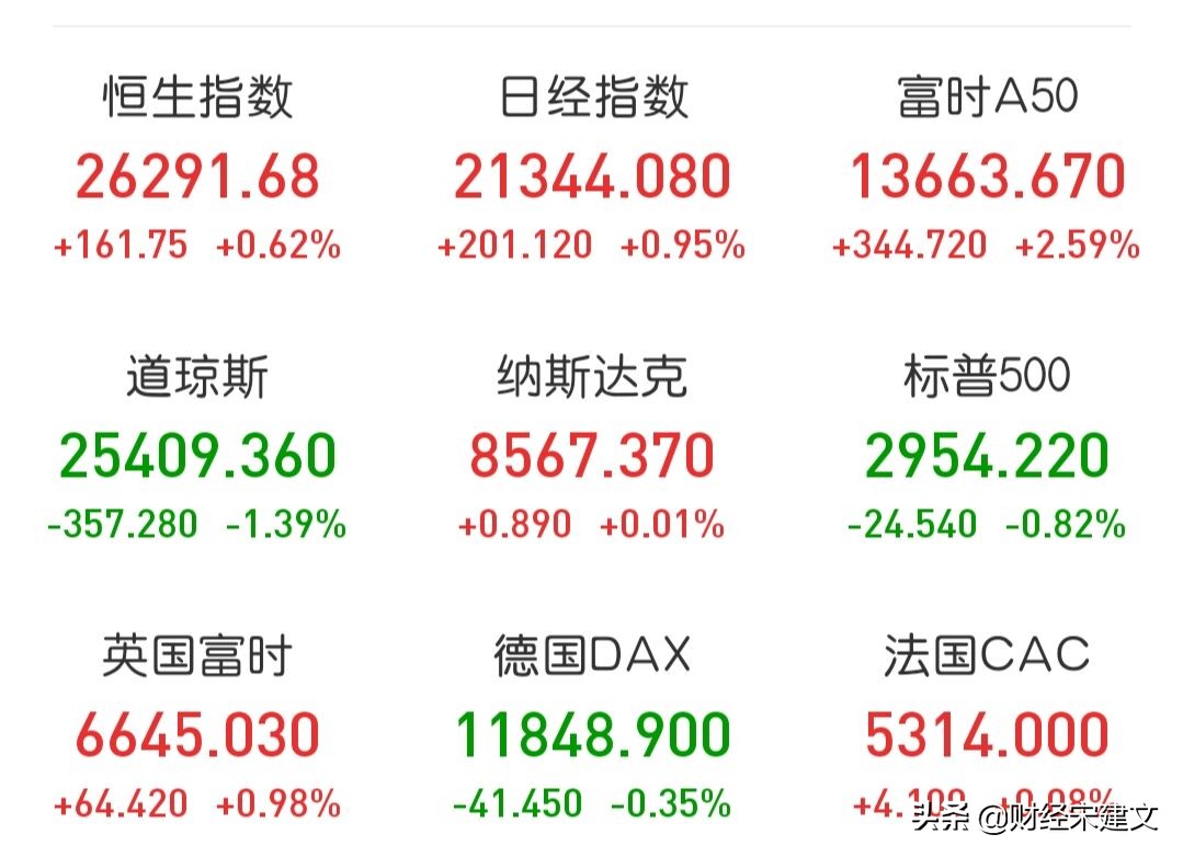 欧洲杯大涨实况视频直播:欧洲杯大涨实况视频直播回放