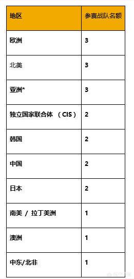 欧洲杯哪里可以看陪练直播:欧洲杯哪里可以看陪练直播啊